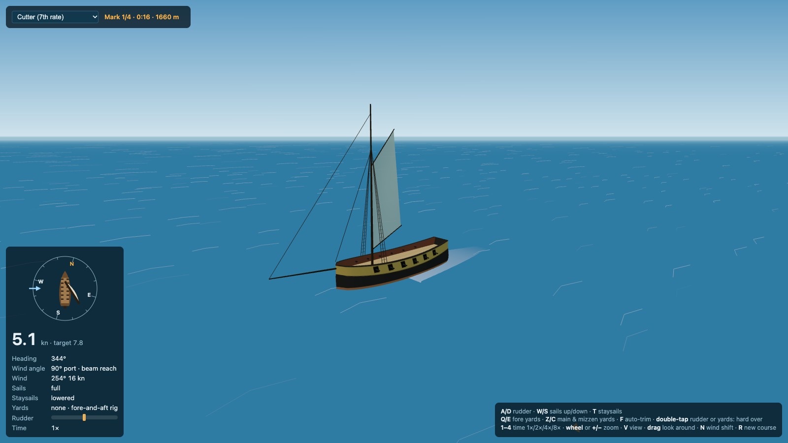 The cutter under a gaff mainsail and a headsail, a single mast with no yards